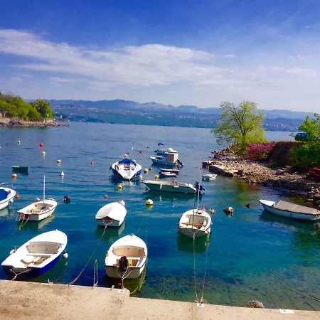 Bistrovic Ičići